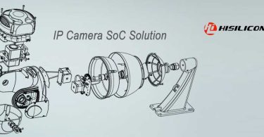 558 Hisilicon IPC SoC