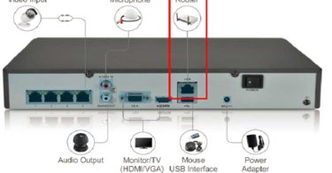 HK DW81KD New Version Network connection
