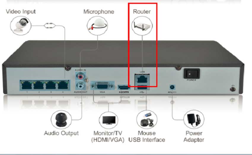 HK DW81KD New Version Network connection