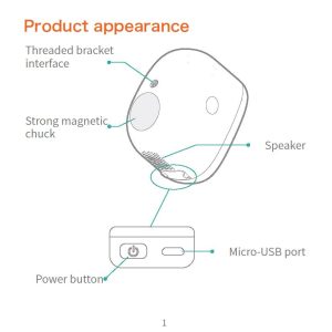 IP Camera Quick Start Guide X86V1R4BR4A 0002