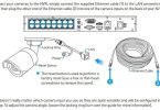 Video Loss Troubleshooting for DVRs NVRs