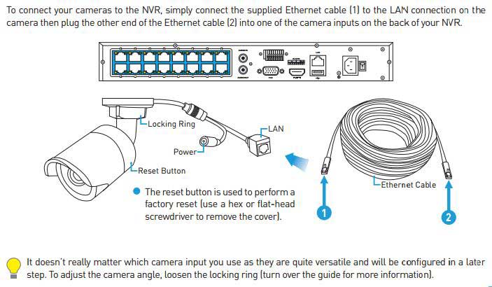 Video Loss Troubleshooting for DVRs NVRs