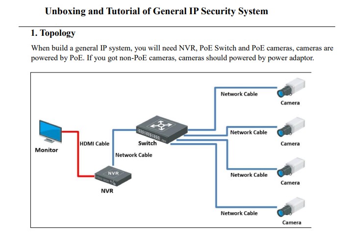 tutorial of general ip security system1
