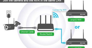 How to optimize WiFi connection between cameras and NVR