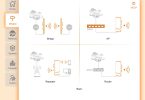 Wireless Bridge installation guide