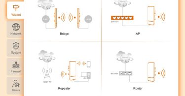 Wireless Bridge installation guide