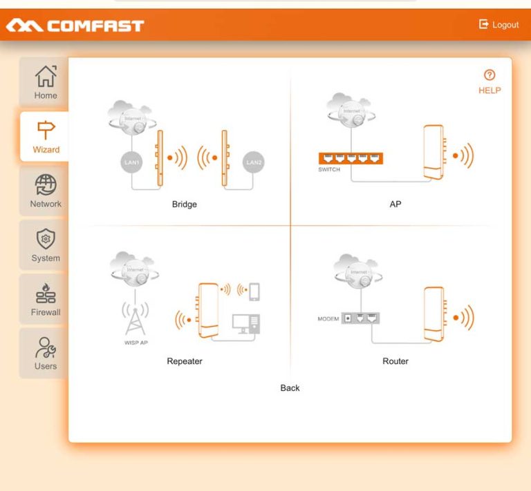 Wireless Bridge installation guide