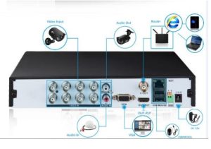 xvr setup guide