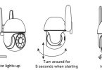 How To Use Femii Security Cameras