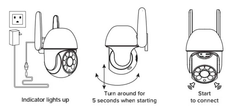 How To Use Femii Security Cameras