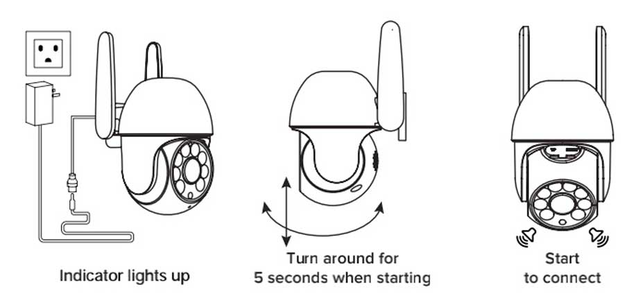 How To Use Femii Security Cameras