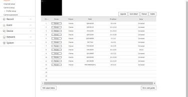 How can I integrate different IP Cameras with a Hanwha NVR
