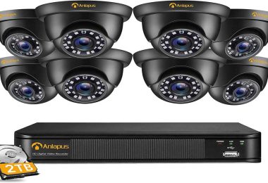 Anlapus DVR Troubleshooting