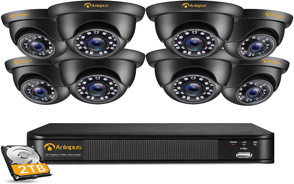 Anlapus DVR Troubleshooting