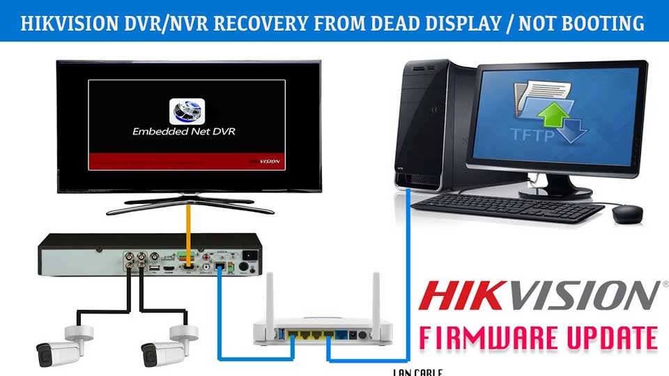 Hikvision upgrading failed fix