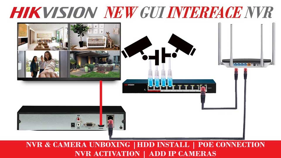 How To basic setup of Hikvision NVR