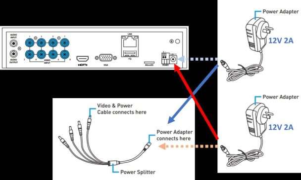 video_loss_swap_PSU.png