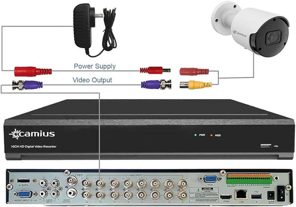 Camius DVR installation and user guide