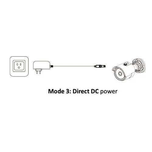 mode 3 powering ip poe camera with DC