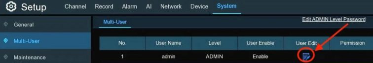 User management admin edit