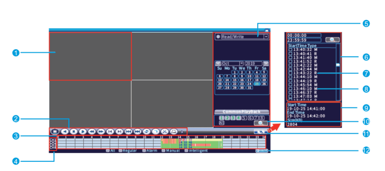 Explanation of playback modes