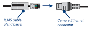 Easily Connect IP Cameras Over Existing Coaxial Cabling - XVRAID XVR ...