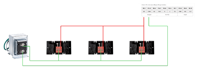 Verkada intercoms setup guide v1 17 19iti ryvpn3fp7vyb7hj5zlrnghfoa3qfxwl7o z2cdndb6vpyrn1hqsjooqx06rknyuq1xnm vilzrd6bvq1ri 45b 7y8u308pkqaefnrusi9t64j qaeqbz2udsk wn56ezpk81h2mpa5wiybo