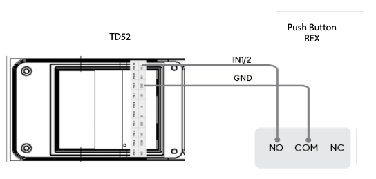 Verkada intercoms setup guide v1 9
