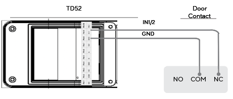 Verkada intercoms setup guide v1 11 6749104 dpi