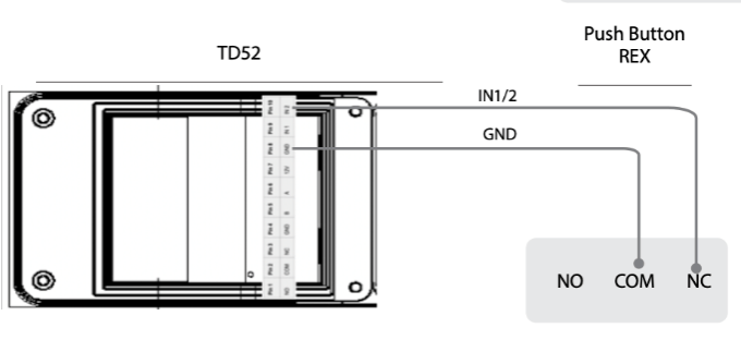 Verkada intercoms setup guide v1 10 6749104 rex 680w