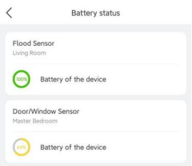 BelaHome App User Guide 82 https://cdn.document360.io/f09a6106-e976-455e-b2d0-3d88b5385960/Images/Documentation/image-EK2J9DDE.png