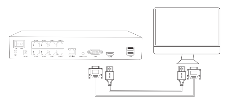 XMeye POE NVR AI Manuals 4 How to Install poe nvr systems 6